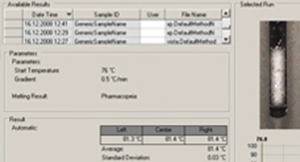 BUCHI analysis products
